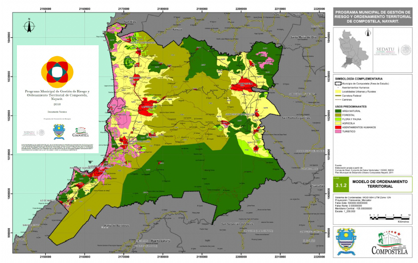 Mapas Urbanik 10-100